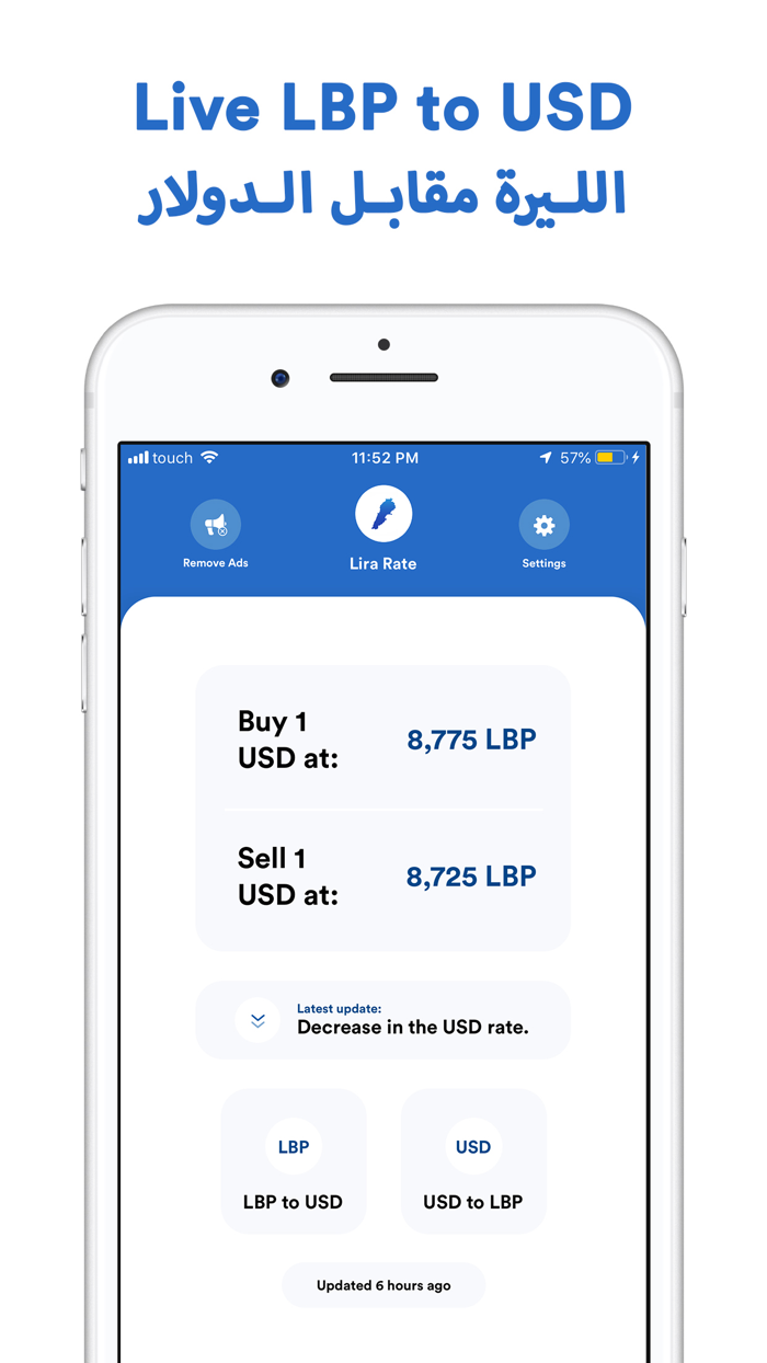 Lira Rate - LBP to USD