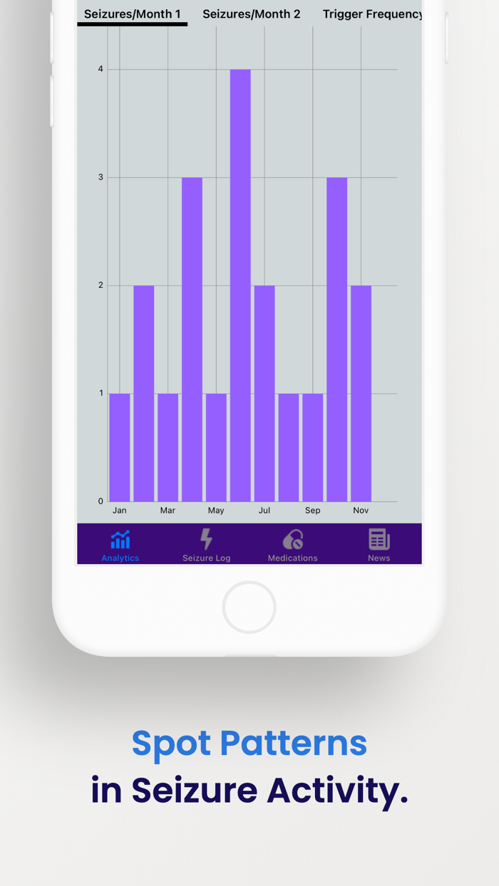 Appilepsy Epilepsy Manager