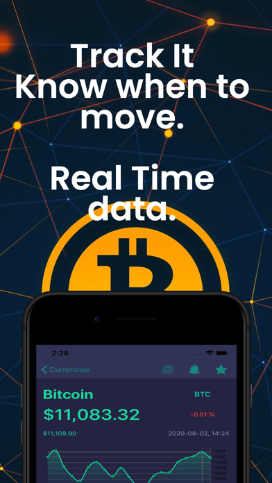 Bitcoin - Cryptocurrency