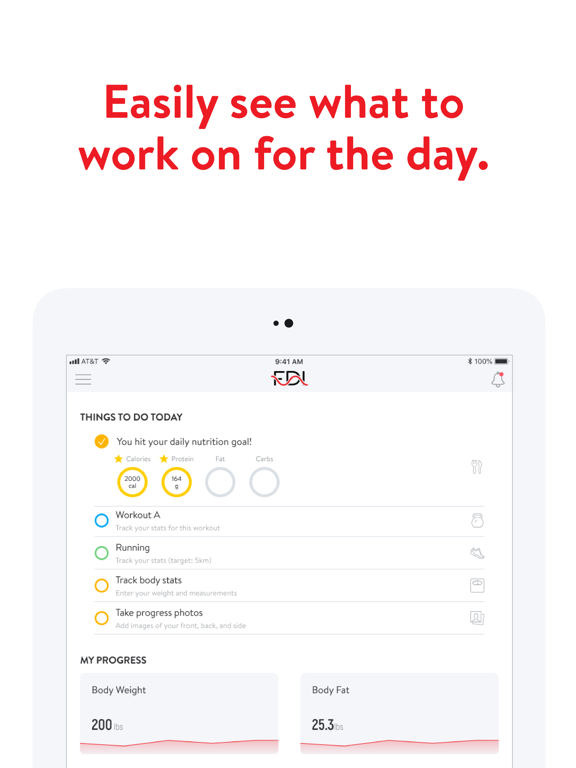 Screenshot #4 pour Flexible Dieting Institute