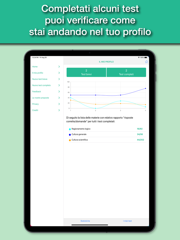 Hoepli Test Scienze motorie