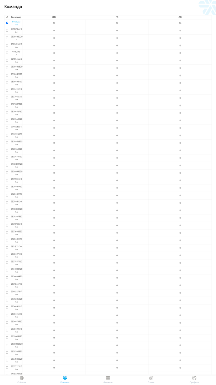 BackOffice - Siberian Wellness