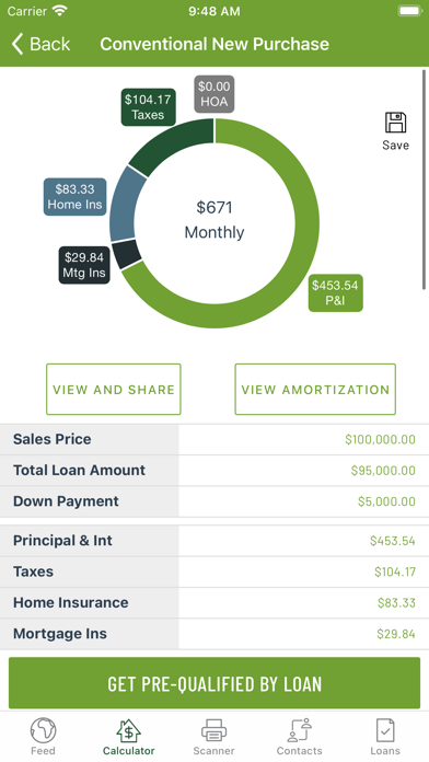 Everence FCU Real Estate Loan Screenshot