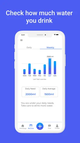 Game screenshot WaterMe - Water Drink Reminder apk