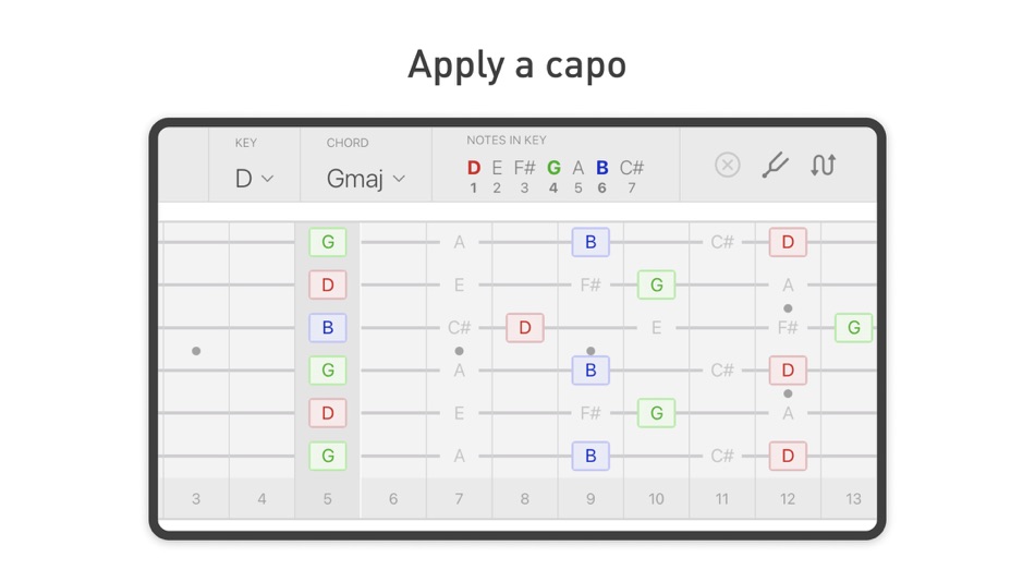 #5. Frets 2 Keys (macOS) 由: Catalyst4