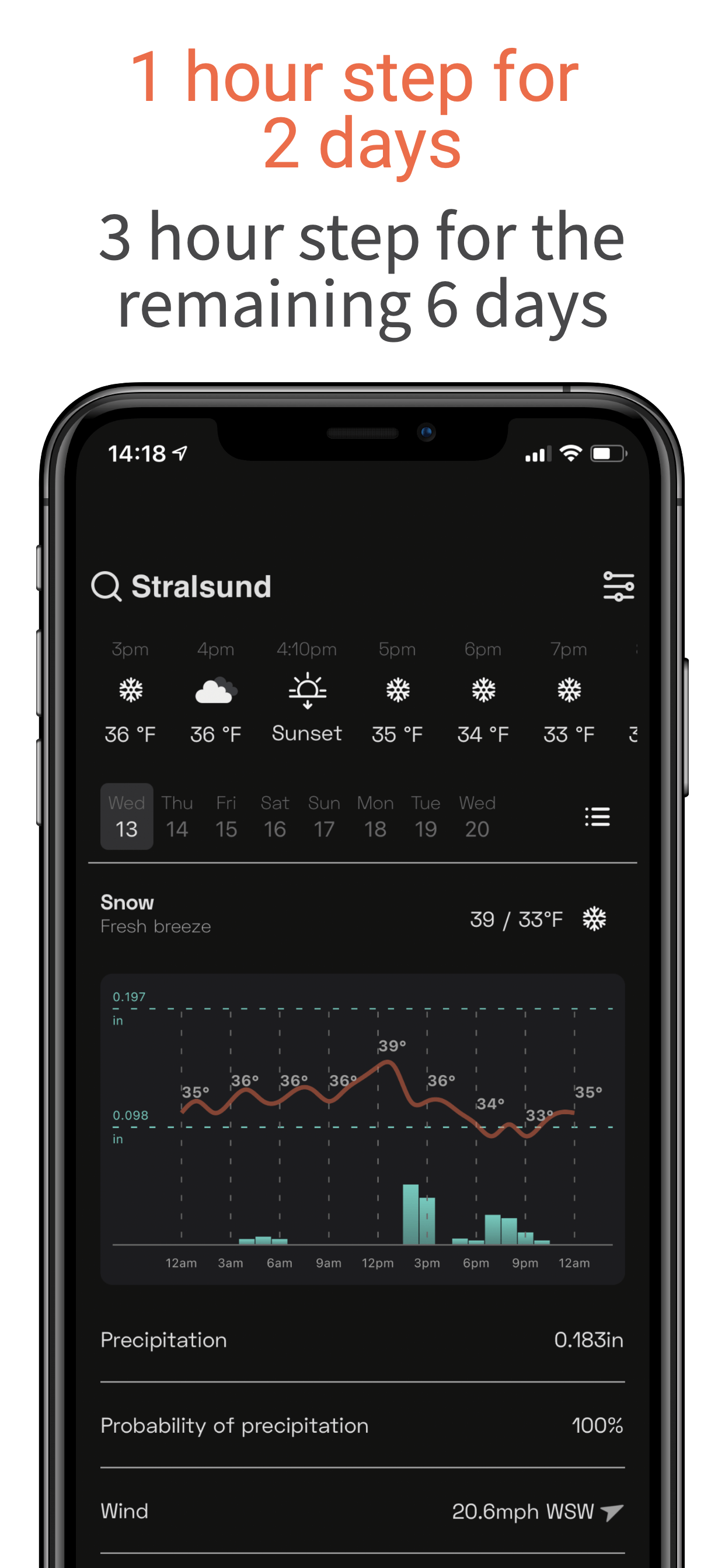 OpenWeather