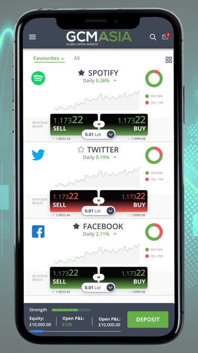 Screenshot #1 pour GCMASIA Pro