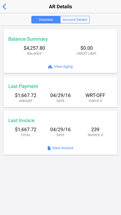 Fulton Market Chicago Online Screenshot