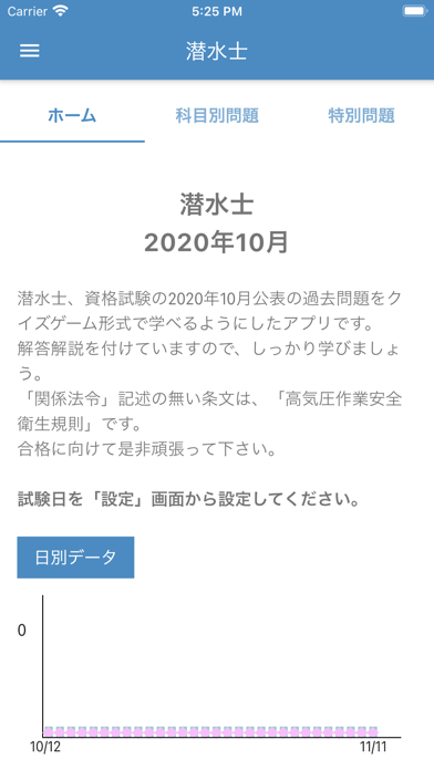 潜水士 2020年10月のおすすめ画像1