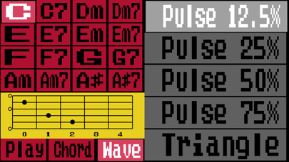 Famiguitar (Universal)のおすすめ画像3