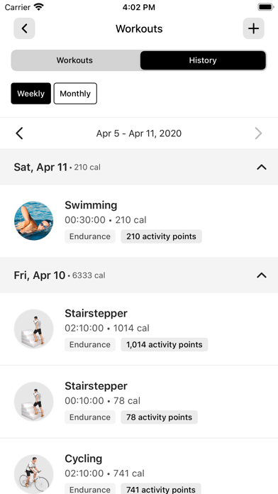 Cheetah Gym eGym. Screenshot