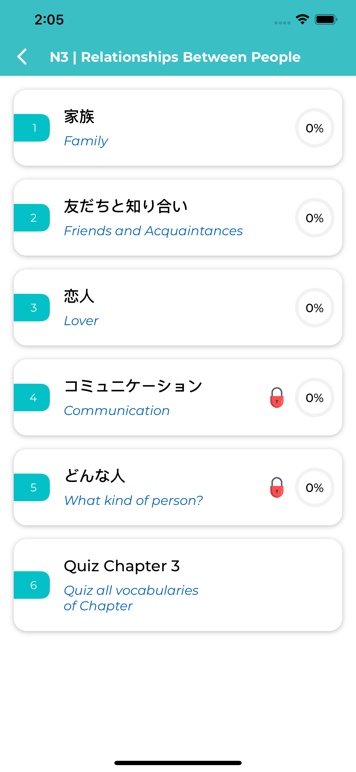Learn Japanese - Basic Words