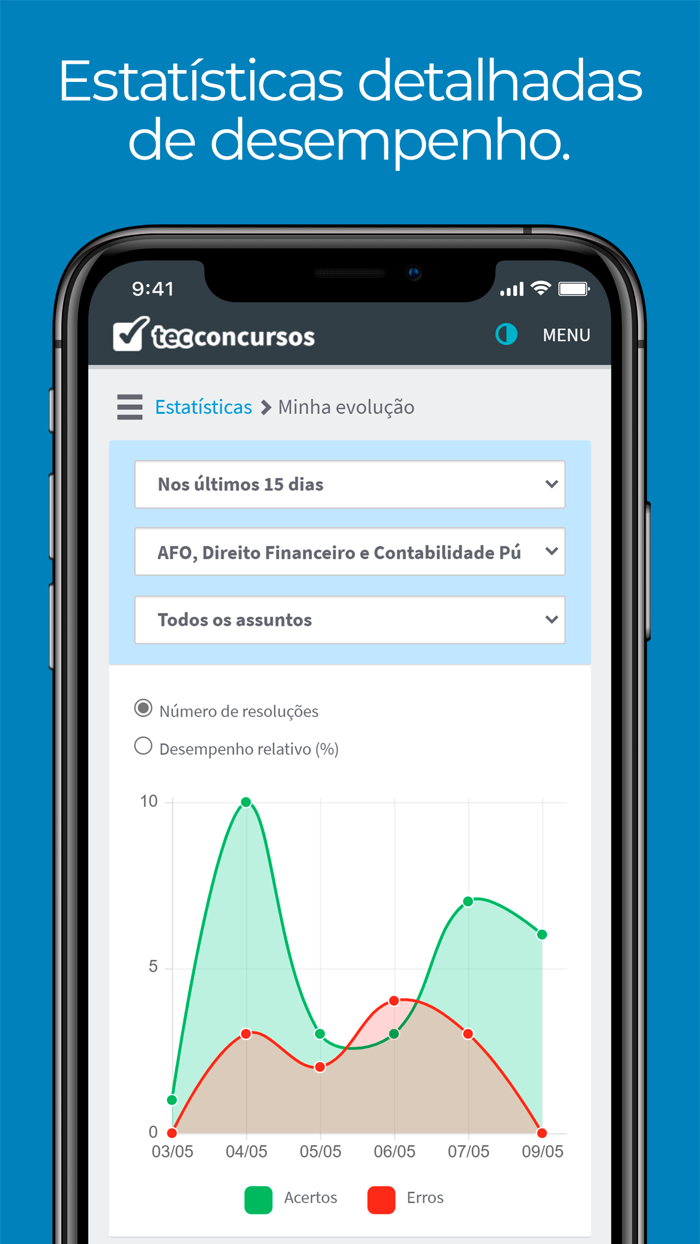 Tec Concursos
