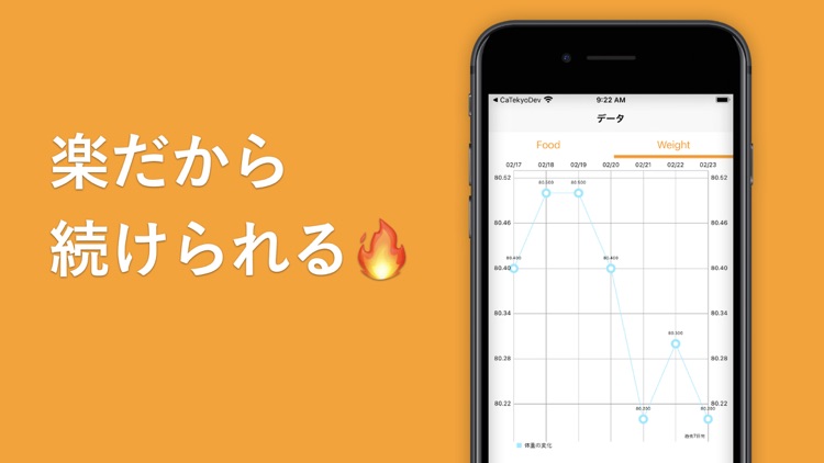 ダイエットカレンダーで食事を記録！ - 健康管理はミルログ