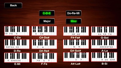 Piano Training Songs screenshot 3