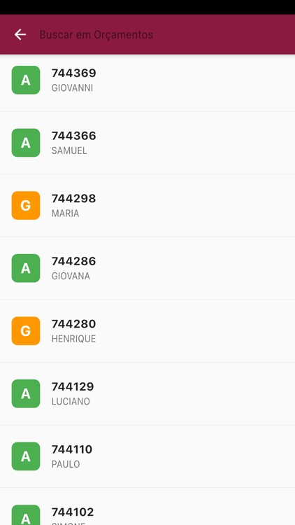 Uniodonto Jundiaí Prestador