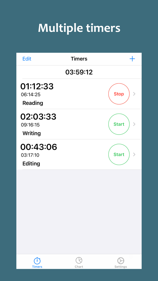 #1. Time Balance - Multiple Timers (iOS) 게시자: ProductiveTap