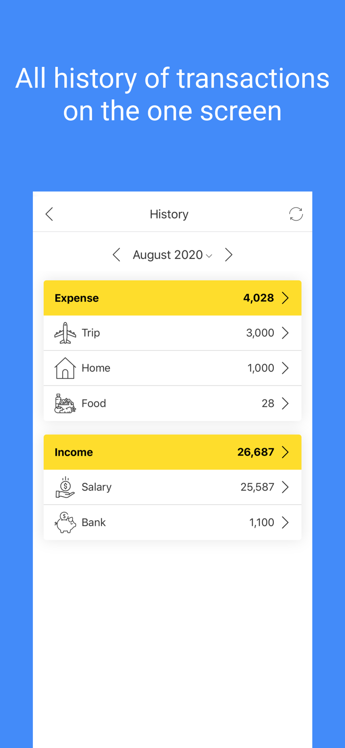 Budget planner - expense track