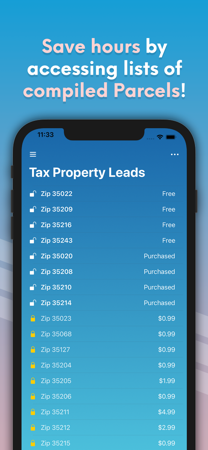 Parcel Pro Tax Property Guide