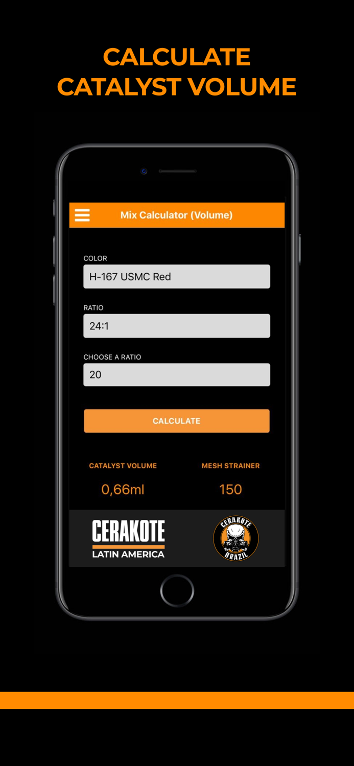 Cerakote Mix Calculator