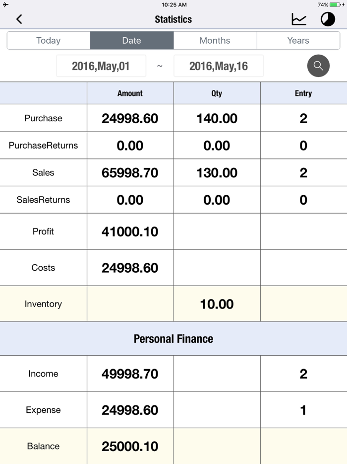 Daily Sales Tracker Pro-Retail