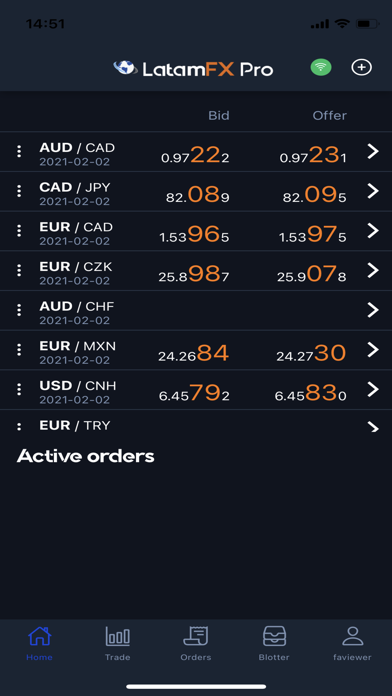 EdgeFXLatam