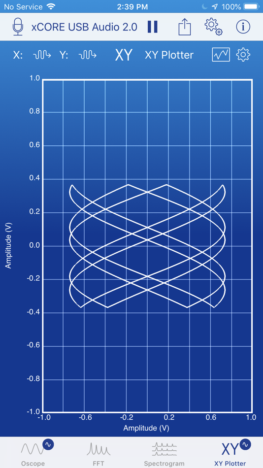 #4. SignalScope Basic 2020 (macOS) Podle: Faber Acoustical, LLC
