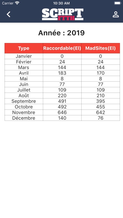 Script FTTH screenshot-5