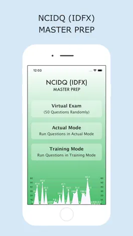 Game screenshot NCIDQ IDFX Master Prep mod apk