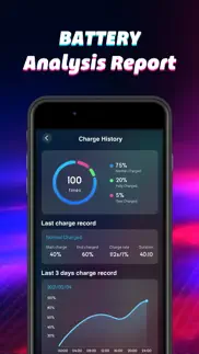 charging show: cool animation problems & solutions and troubleshooting guide - 2