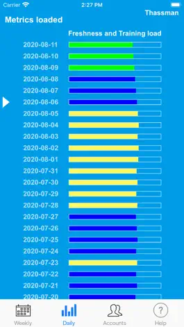 Game screenshot Xert - My metrics apk