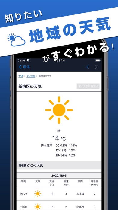 時事通信ニュース screenshot1