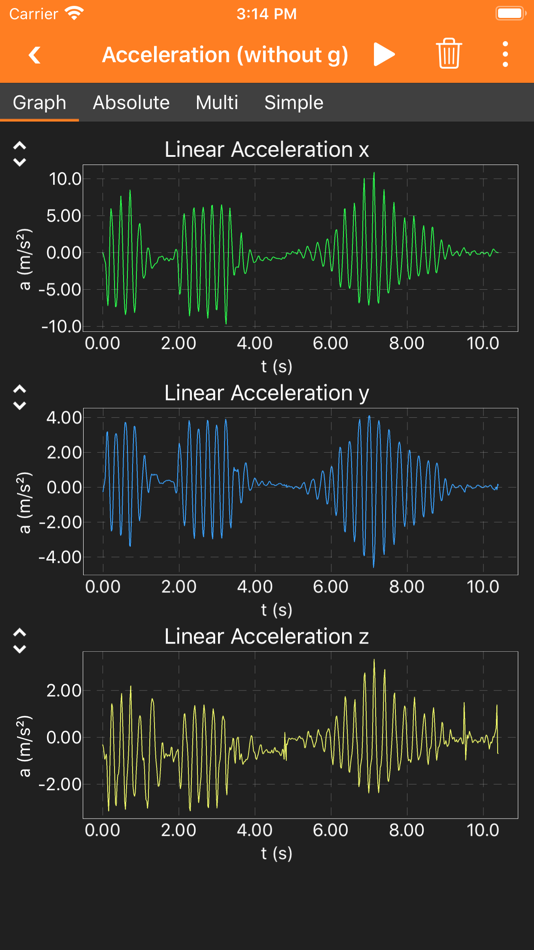 #2. phyphox (iOS) 由: RWTH Aachen University