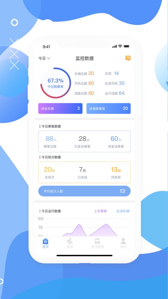 #1. 运总出行调度端 (iOS) 由: 成都汽车运输(集团)公司