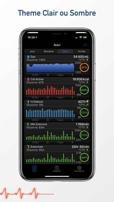wHealth Dashboard wHealth Dashboard