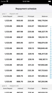 How to cancel & delete iloan calc (loan calculator) 4