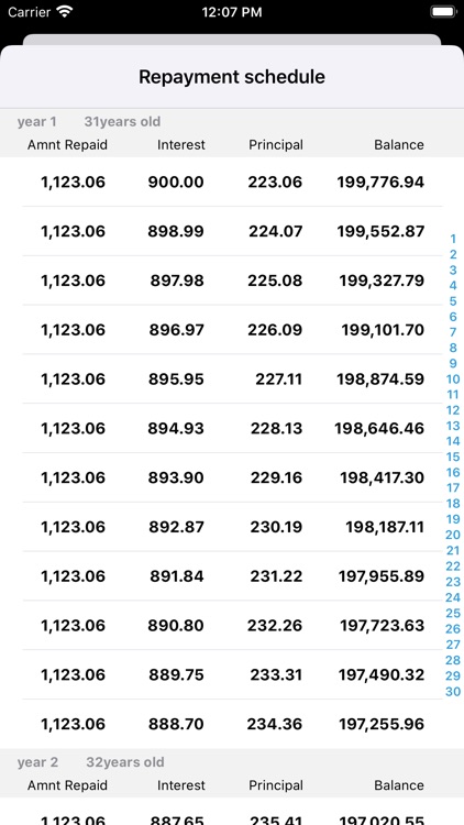 iLoan Calc (Loan calculator) screenshot-3
