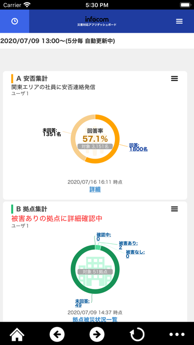 危機管理ダッシュボードのおすすめ画像1