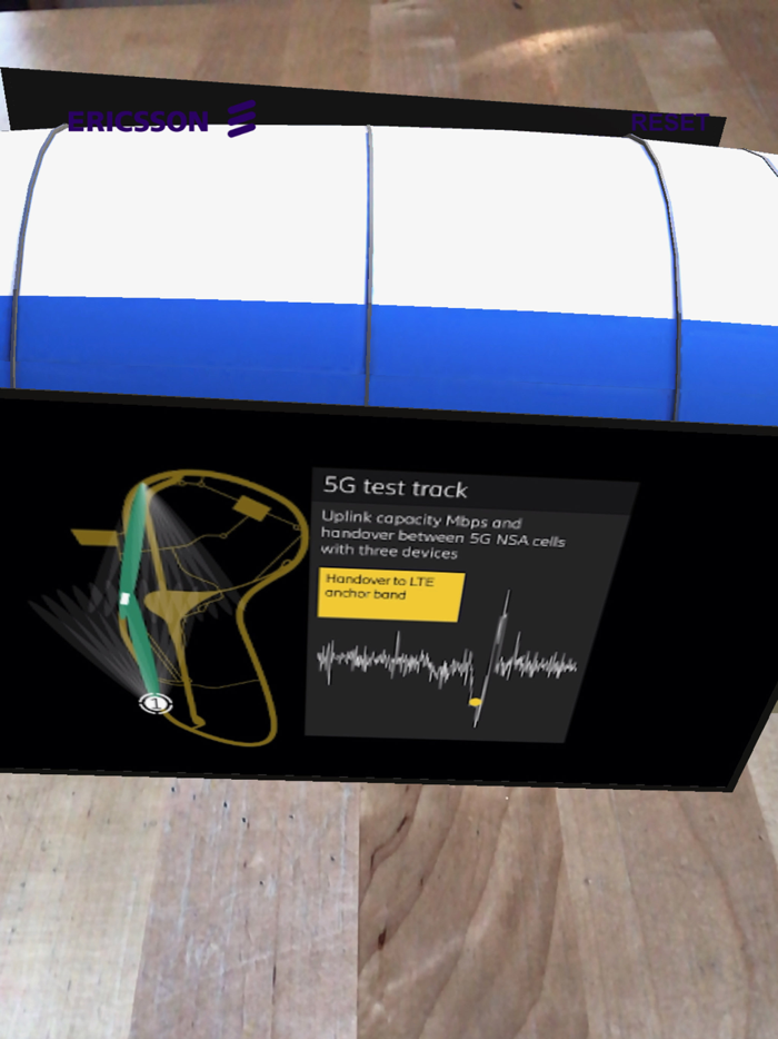 Ericsson Unboxed Giftbox