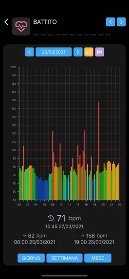 Game screenshot Advanced Monitor v2 hack