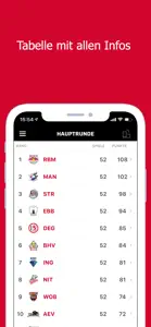 Deutsche Eishockey Liga screenshot #3 for iPhone