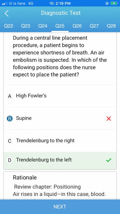 CLIFFSNOTES NCLEX RN EXAM