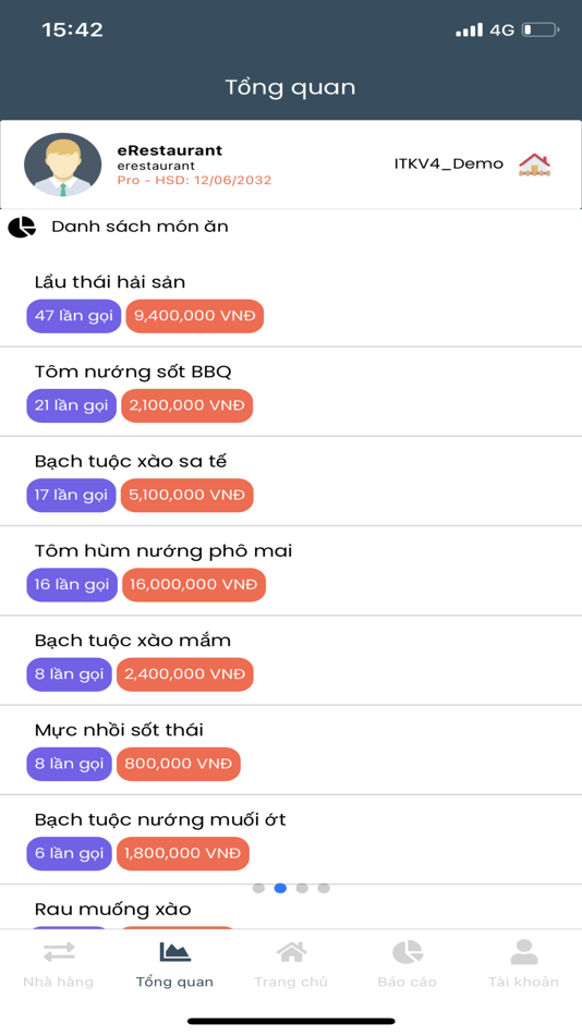 #7. eZoZo Manager (iOS) 由: Vietnam Posts and Telecommunications Group