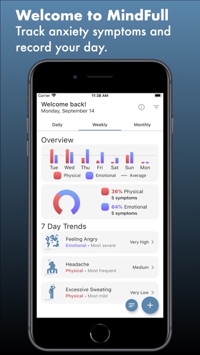 MindFull: Anxiety Tracker Screenshot