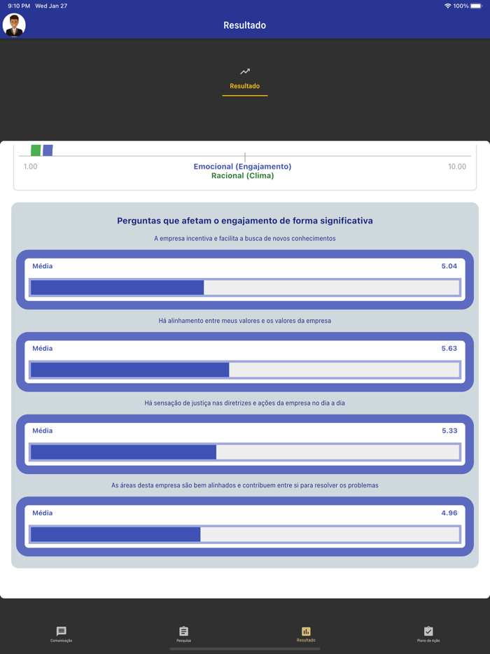 SIGAH - Soluções Integradas AH