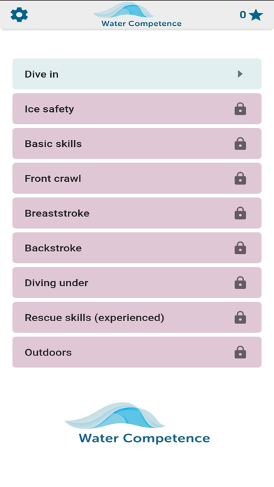 Water Competence Screenshot