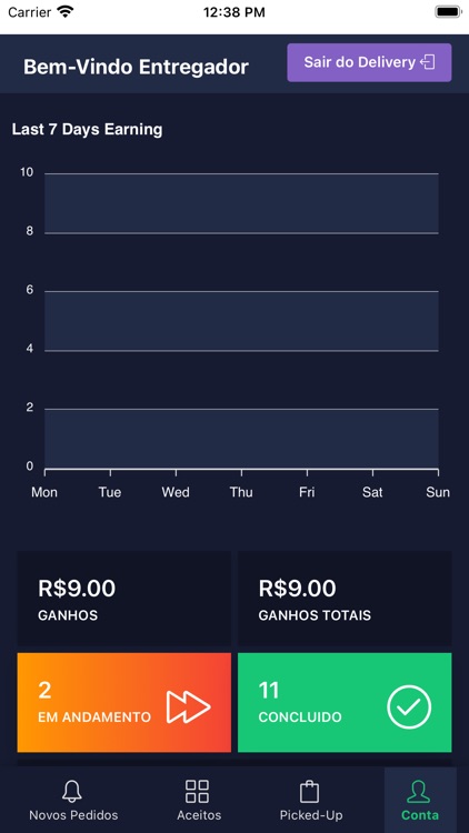 Eu Quero Entregador
