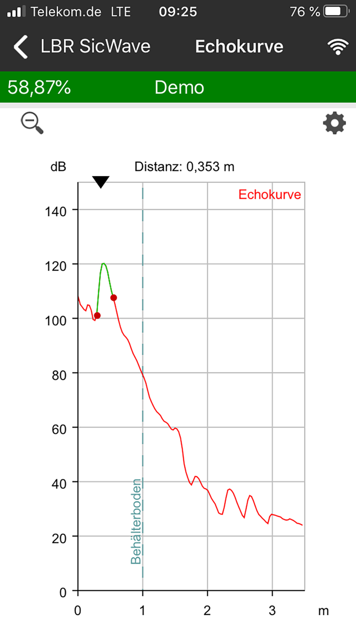 SICK Smart Assistant