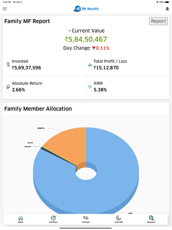 Screenshot #4 pour RK Wealth