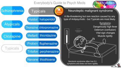 Everybody's Guide to Psych Medのおすすめ画像4